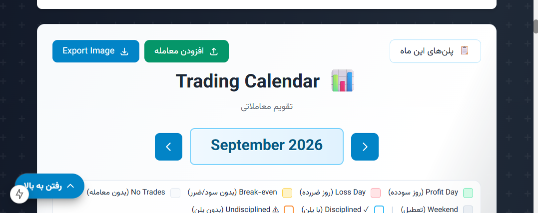 برای بزرگنمایی کلیک کنید تقویم معاملاتی داشبورد با وضعیت پلن و انضباط روز