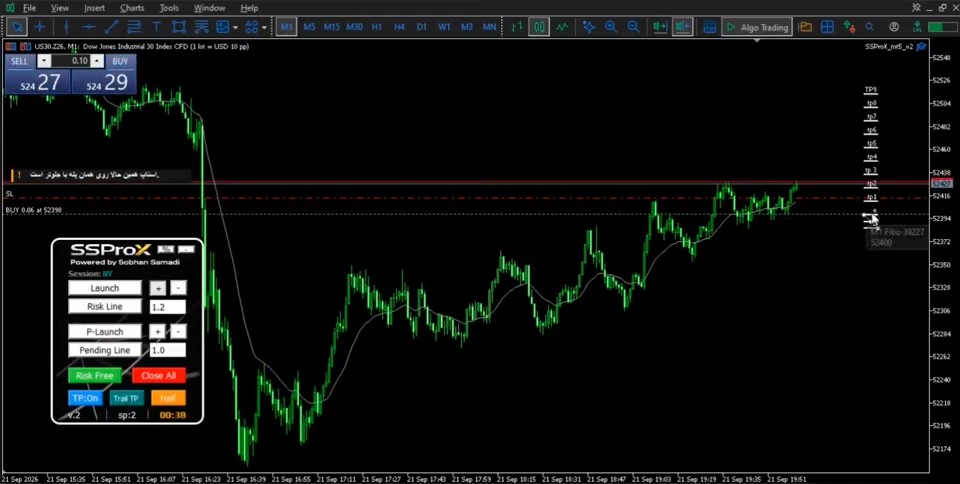 برای بزرگنمایی کلیک کنید نمای بدون توضیح از پنل SSProX 2.1 روی چارت واقعی US30 در MetaTrader 5